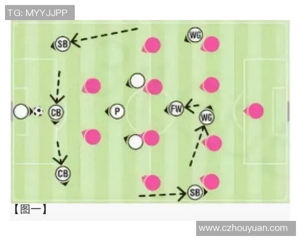 深入分析上海足球队的防守反击战术及其战术执行效果